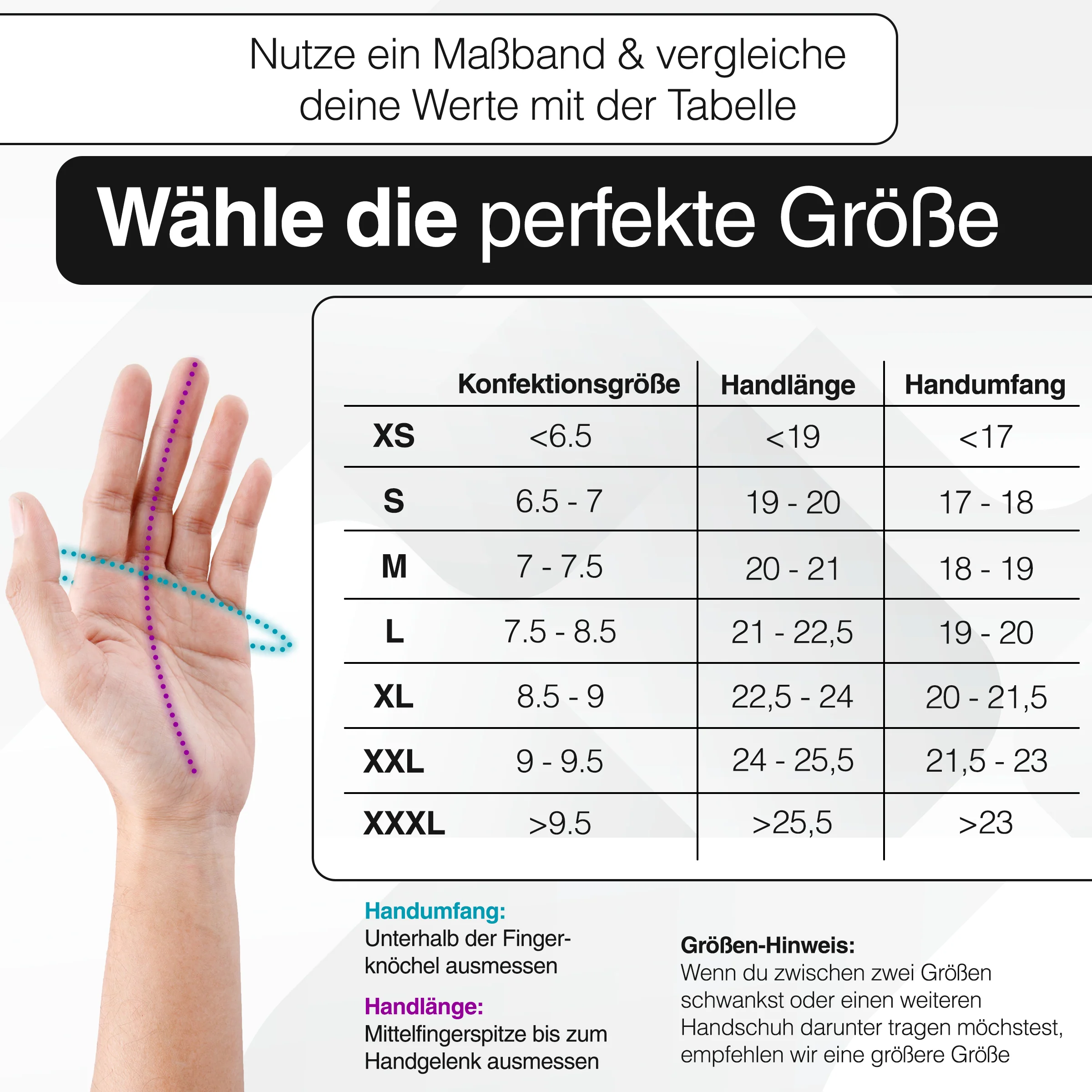 BikeRider Essential - Funktional & Praktisch - Image 11